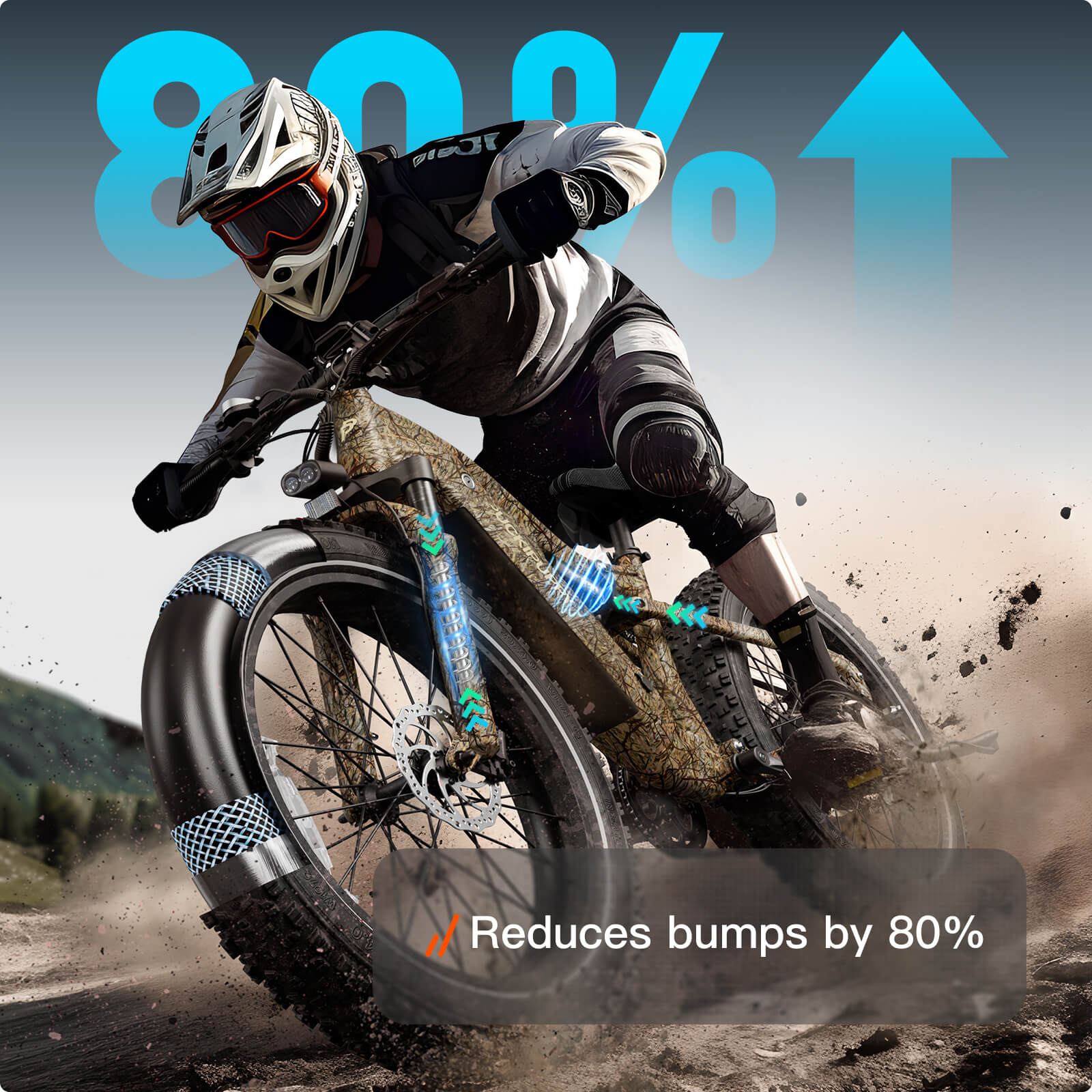 Labrador Pro Ebike #Color_Line Camouflage