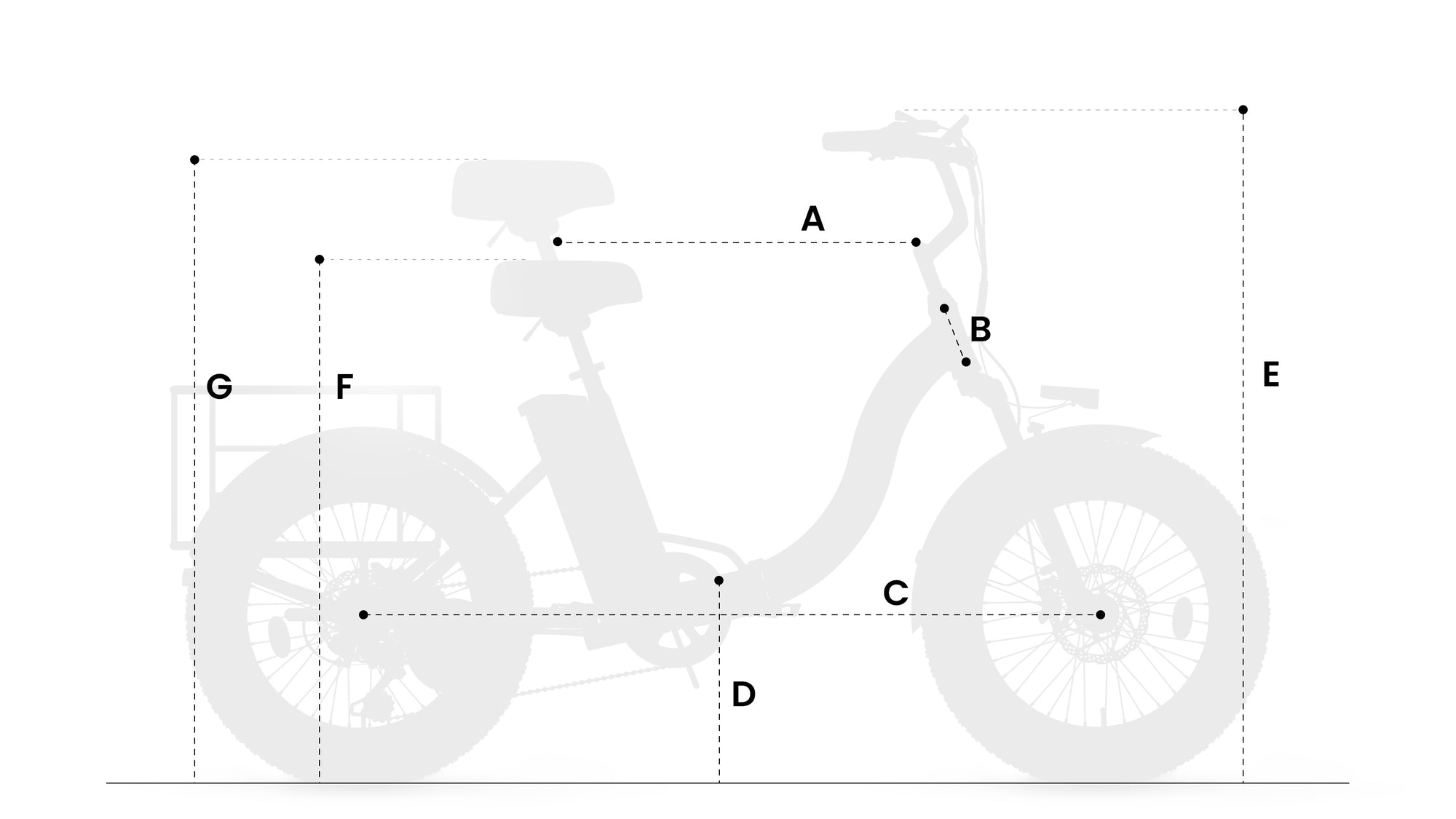 Alaskan Etrike size and fit