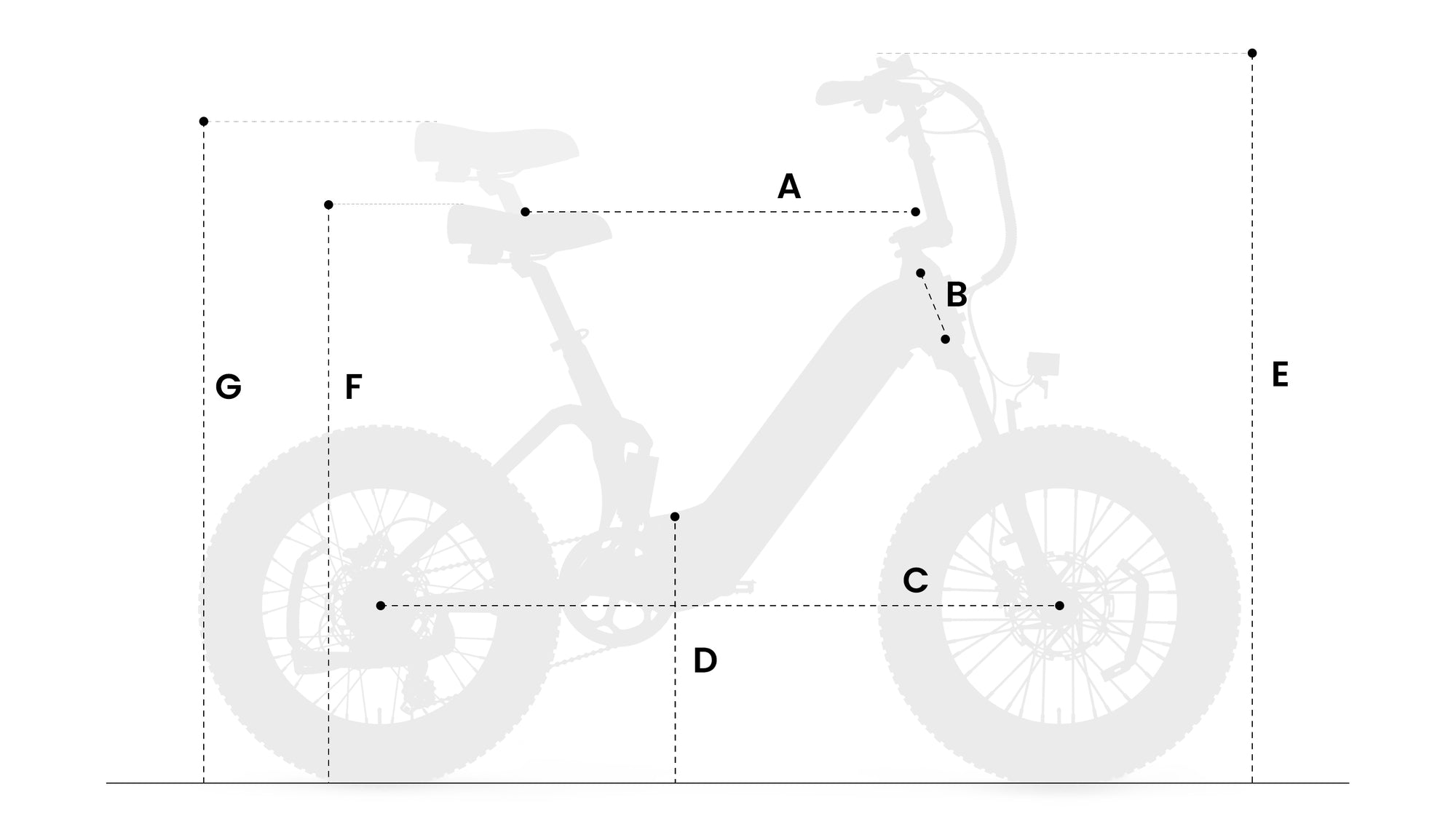 Corgi Ebike size and fit