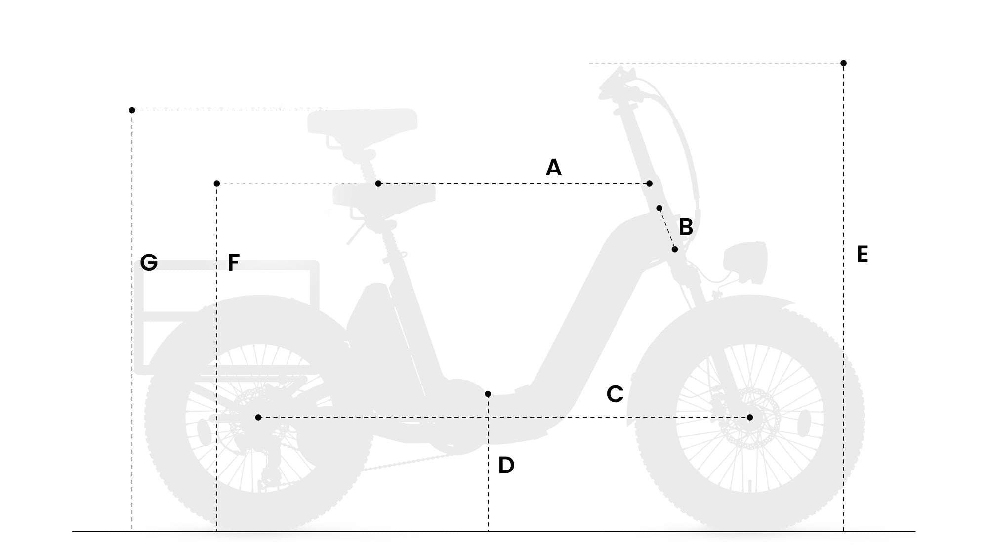 Husky Etrike size and fit