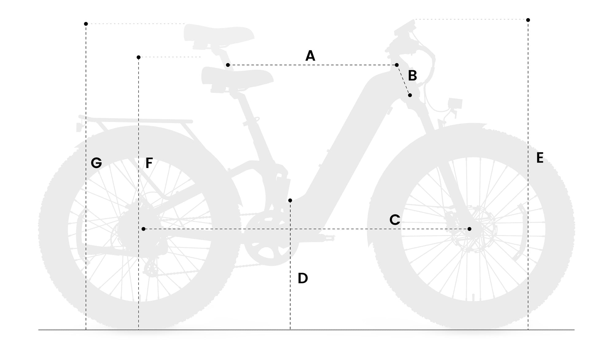 Labrador Pro ST Ebike size and fit